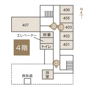 診察室